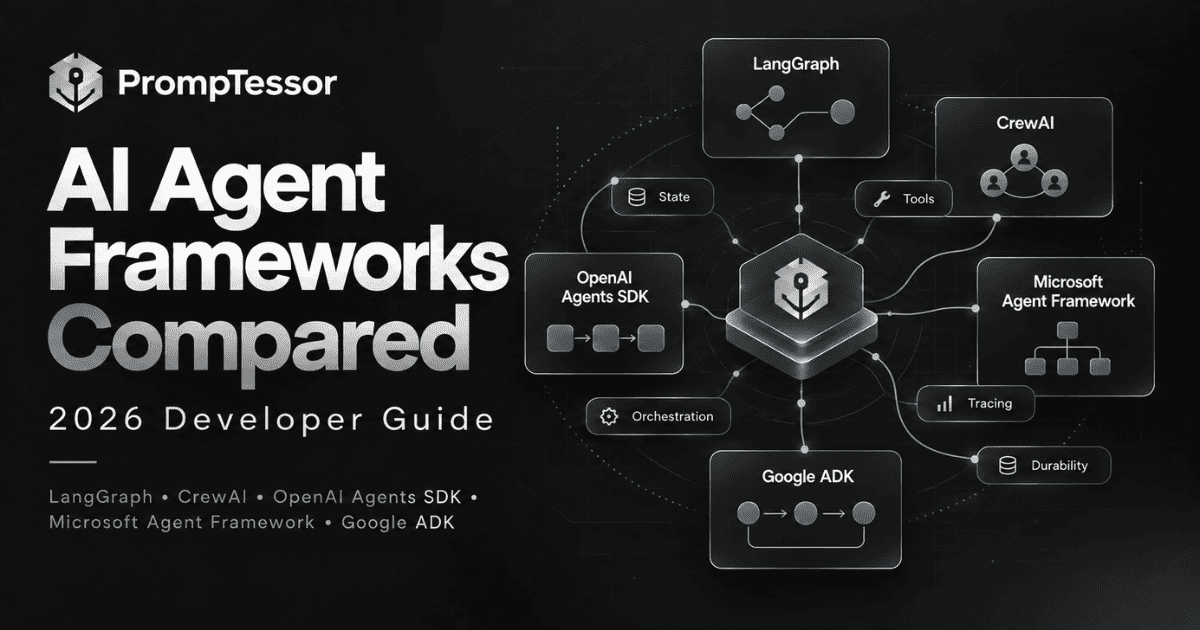 AI agent frameworks comparison showing LangGraph CrewAI OpenAI Agents SDK Microsoft Agent Framework and Google ADK across orchestration state tools human approval and observability